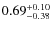$0.69_{\rm -0.38}^{+0.10}$