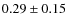 $0.29 \pm 0.15$