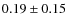 $0.19 \pm 0.15 $