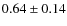 $0.64 \pm 0.14 $