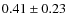 $0.41 \pm 0.23$