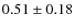 $0.51 \pm 0.18$