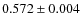 $0.572 \pm 0.004$