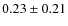 $0.23 \pm 0.21$