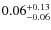 $0.06_{\rm -0.06}^{+0.13} $