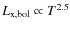 $L_{{\rm x,bol}} \propto T^{2.5}$