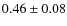 $0.46 \pm 0.08$