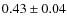 $0.43 \pm
0.04$