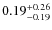 $0.19_{\rm -0.19}^{+0.26} $