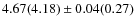 $4.67(4.18) \pm 0.04 (0.27)$