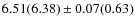 $6.51(6.38) \pm 0.07(0.63)$