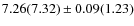 $7.26(7.32) \pm 0.09(1.23)$