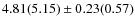 $ 4.81(5.15) \pm 0.23(0.57)$