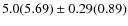 $5.0(5.69) \pm 0.29(0.89)$