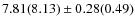 $7.81(8.13) \pm 0.28(0.49)$