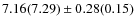 $7.16(7.29) \pm 0.28(0.15)$