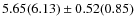$5.65(6.13) \pm 0.52(0.85)$