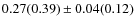 $0.27(0.39) \pm 0.04(0.12)$