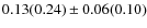 $0.13(0.24) \pm 0.06(0.10)$