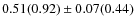 $0.51(0.92) \pm 0.07(0.44)$