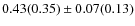 $0.43(0.35) \pm 0.07(0.13)$