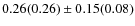 $0.26(0.26) \pm 0.15(0.08)$