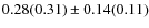 $0.28(0.31) \pm 0.14(0.11)$