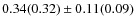 $0.34(0.32) \pm 0.11(0.09)$