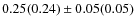 $0.25(0.24) \pm 0.05(0.05)$