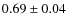 $0.69 \pm 0.04$