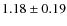 $1.18 \pm 0.19$