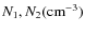 $N_{1},N_{2} ({\rm cm}^{-3})$