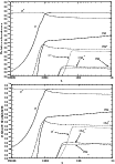 \begin{figure}
\par\includegraphics[width=9cm,clip]{11297ca.eps}\\
\vspace{3mm}
\includegraphics[width=9cm,clip]{11297cb.eps}
\end{figure}