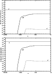 \begin{figure}
\par\includegraphics[width=9cm,clip]{11297fa.eps}\\
\vspace{3mm}
\includegraphics[width=9cm,clip]{11297fb.eps}
\end{figure}