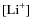 $[{\rm Li}^+]$