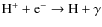 ${\rm H^+ + e^- \rightarrow H + \gamma}$