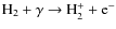 ${\rm H_2 + \gamma \rightarrow H_2^+ + e^-}$