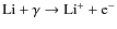 ${\rm Li + \gamma \rightarrow Li^+ + e^-}$