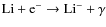 ${\rm Li + e^- \rightarrow Li^- + \gamma}$