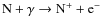 ${\rm N + \gamma \rightarrow N^+ + e^-}$