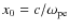 $x_0=c/\omega_{\rm pe}$