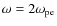 $\omega=2\omega_{\rm pe}$
