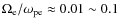 $\Omega_{\rm e}/\omega_{\rm pe}\approx0.01\sim0.1$