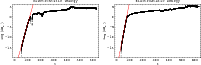\begin{figure}
\par\includegraphics[width=8.7cm,clip]{11778f1a.eps}\hspace*{2mm}
\includegraphics[width=8.7cm,clip]{11778f1b.eps}
\end{figure}