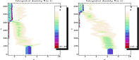 \begin{figure}
\par\includegraphics[width=8.5cm,clip]{11778f3a.eps}\hspace*{2mm}
\includegraphics[width=8.5cm,clip]{11778f3b.eps}
\end{figure}