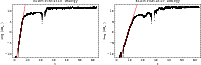\begin{figure}
\par\includegraphics[width=8.7cm,clip]{11778f4a.eps}\hspace*{2mm}
\includegraphics[width=8.7cm,clip]{11778f4b.eps}
\end{figure}