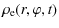 $\displaystyle \rho_{\rm e}(r,\varphi,t)$