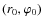 $(r_0,\varphi_0)$