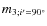 $m_{3;i'=90^\circ}$