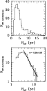 \begin{figure}
\par\includegraphics[width=6cm,clip]{12045f14.eps}
\end{figure}